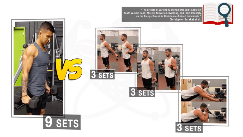 How to build bigger arms through varied angles