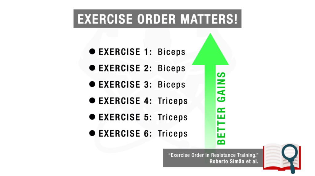 How to get bigger arms exercise order